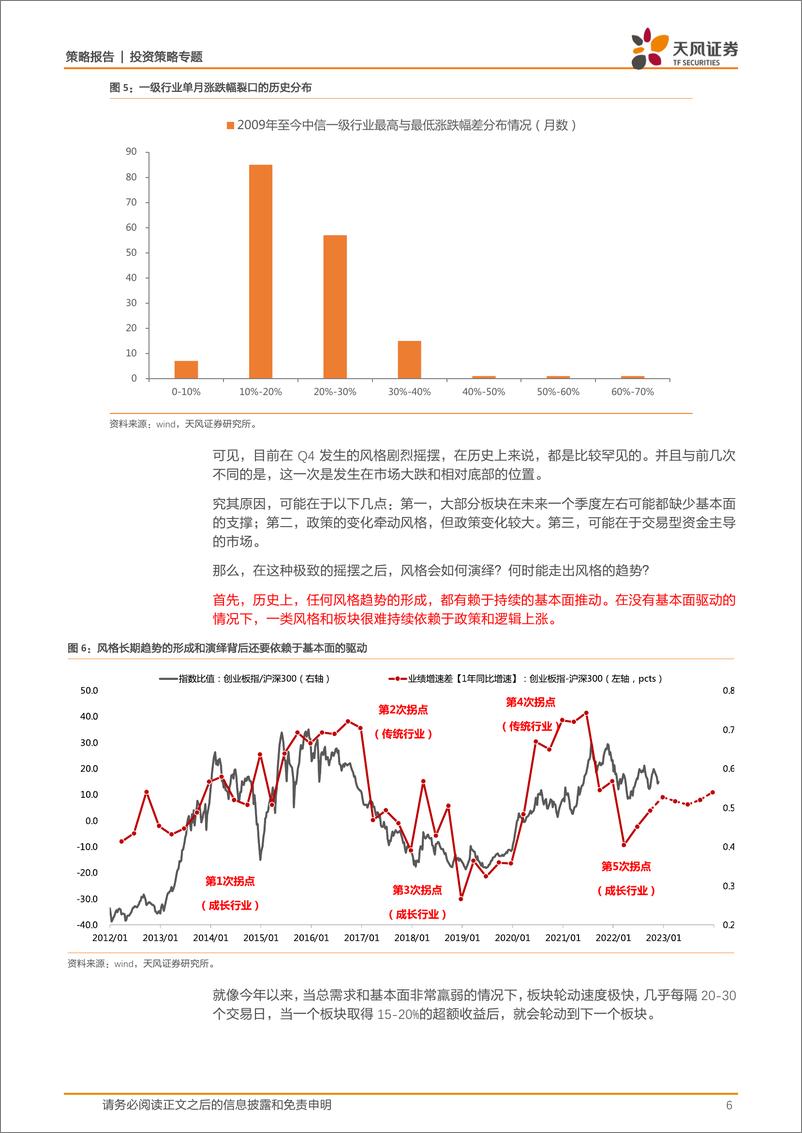 《策略·专题策略：景气投资的困局和极致的风格摇摆-20221225-天风证券-15页》 - 第7页预览图