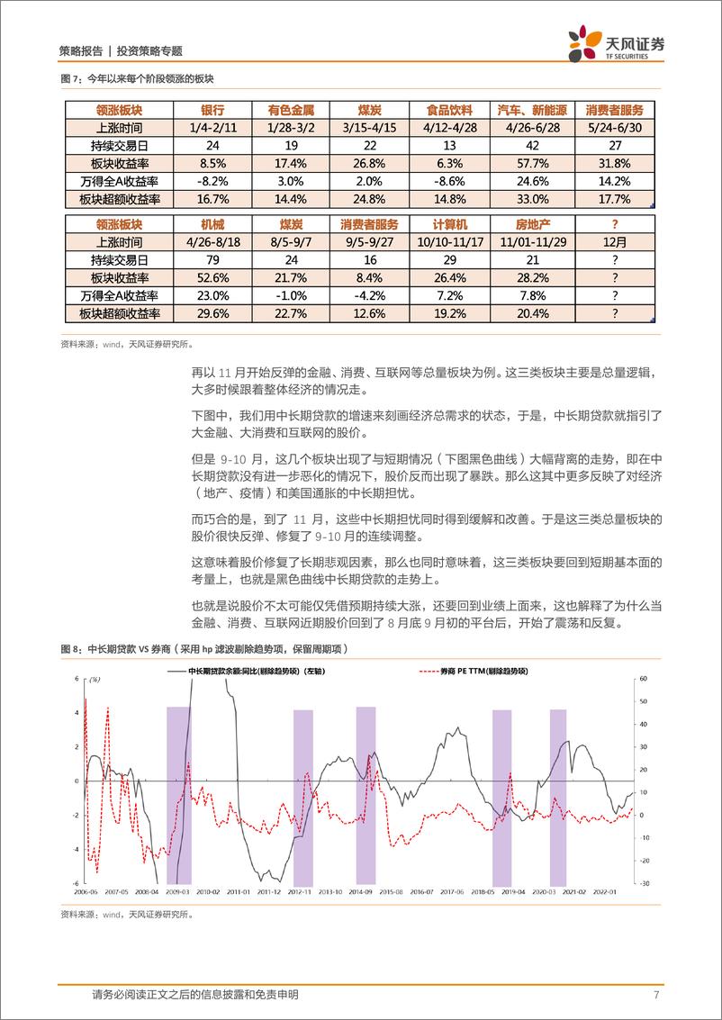 《策略·专题策略：景气投资的困局和极致的风格摇摆-20221225-天风证券-15页》 - 第8页预览图