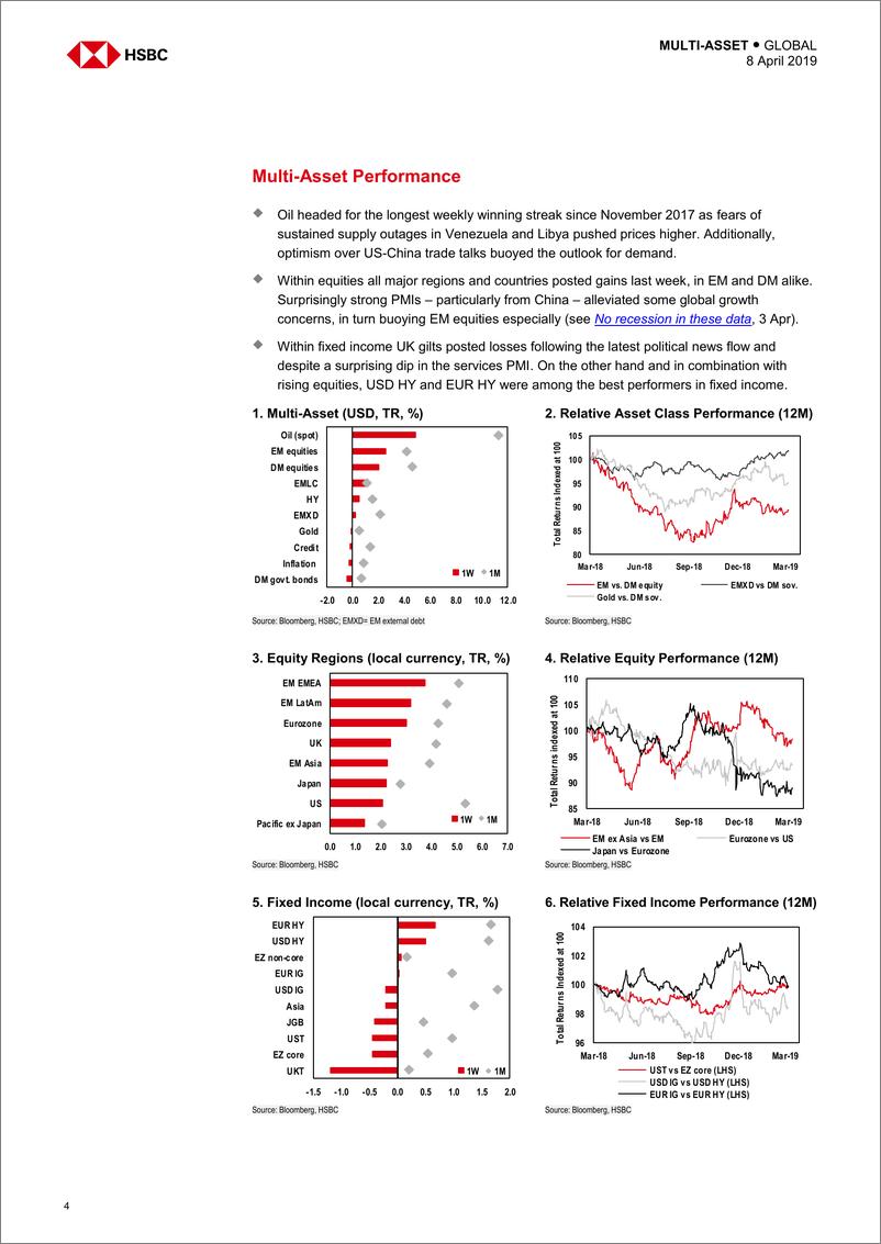 《汇丰银行-全球-投资策略-全球多资产投资策略-2019.4.8-22页》 - 第5页预览图