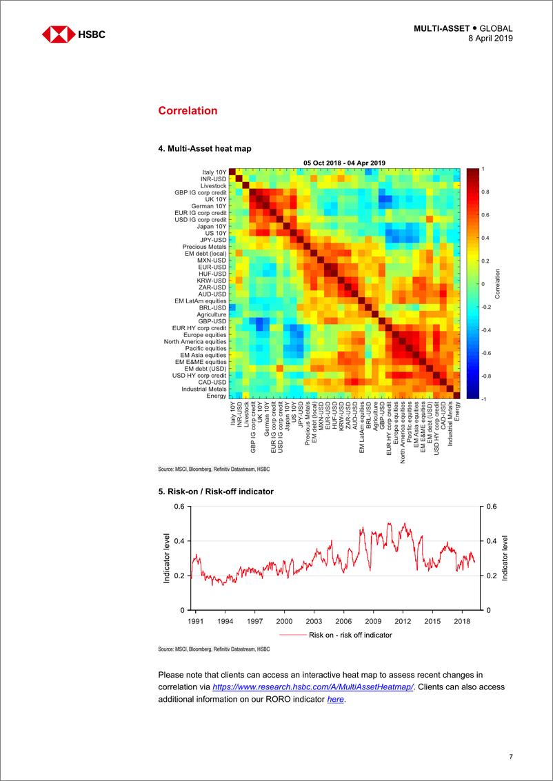 《汇丰银行-全球-投资策略-全球多资产投资策略-2019.4.8-22页》 - 第8页预览图