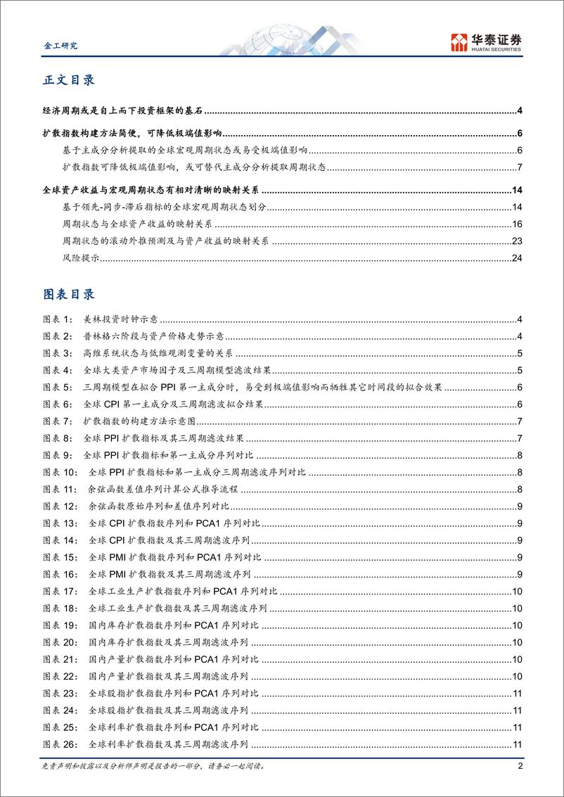 《金工深度研究：扩散指数视角下的宏观周期状态-240829-华泰证券-25页》 - 第2页预览图