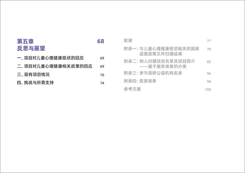 《日慈公益基金会：2024儿童心理健康公益项目扫描报告-118页》 - 第5页预览图