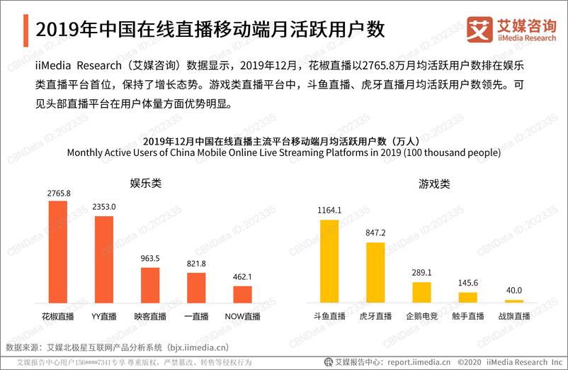 《2019-2020年中国在线直播行业研究报告》 - 第8页预览图