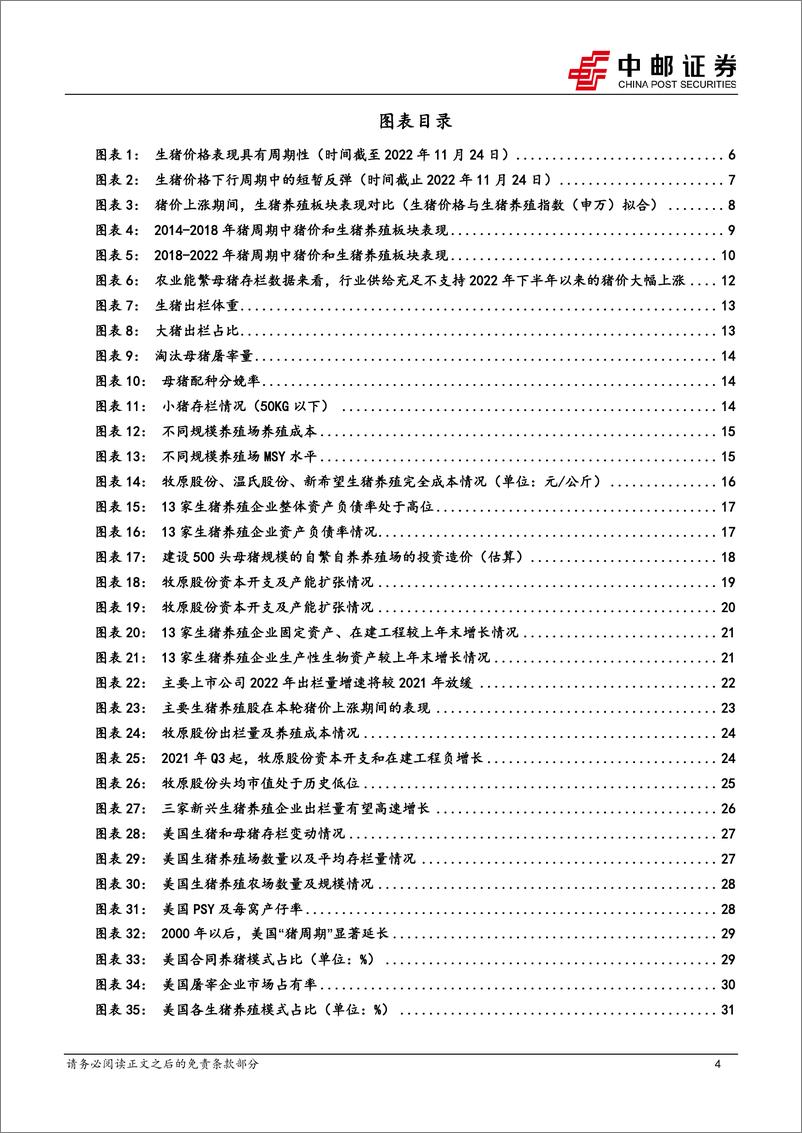 《养殖行业系列报告之一：市场是否还有猪周期？-20221208-中邮证券-44页》 - 第5页预览图