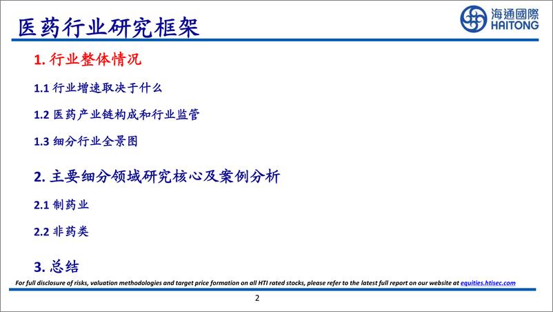 《2022年医药行业研究框架-20220805-海通国际-59页》 - 第3页预览图