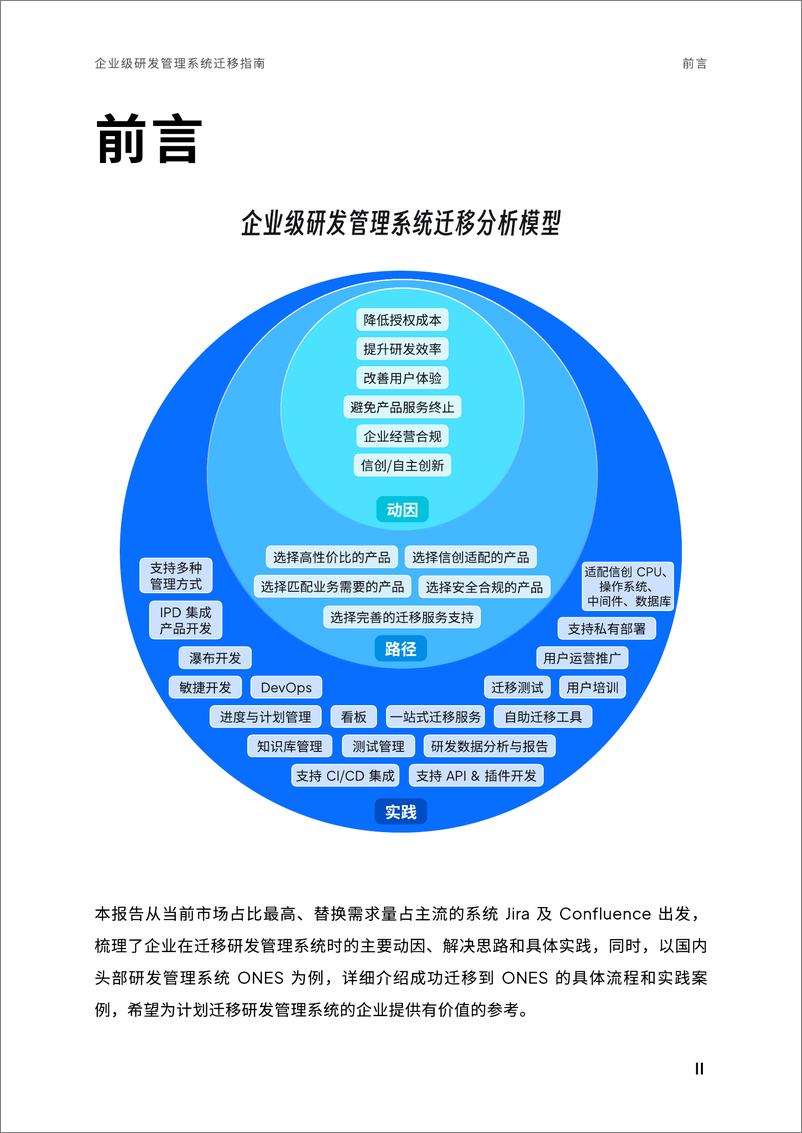 《2024年企业级研发管理系统迁移指南报告-67页》 - 第5页预览图