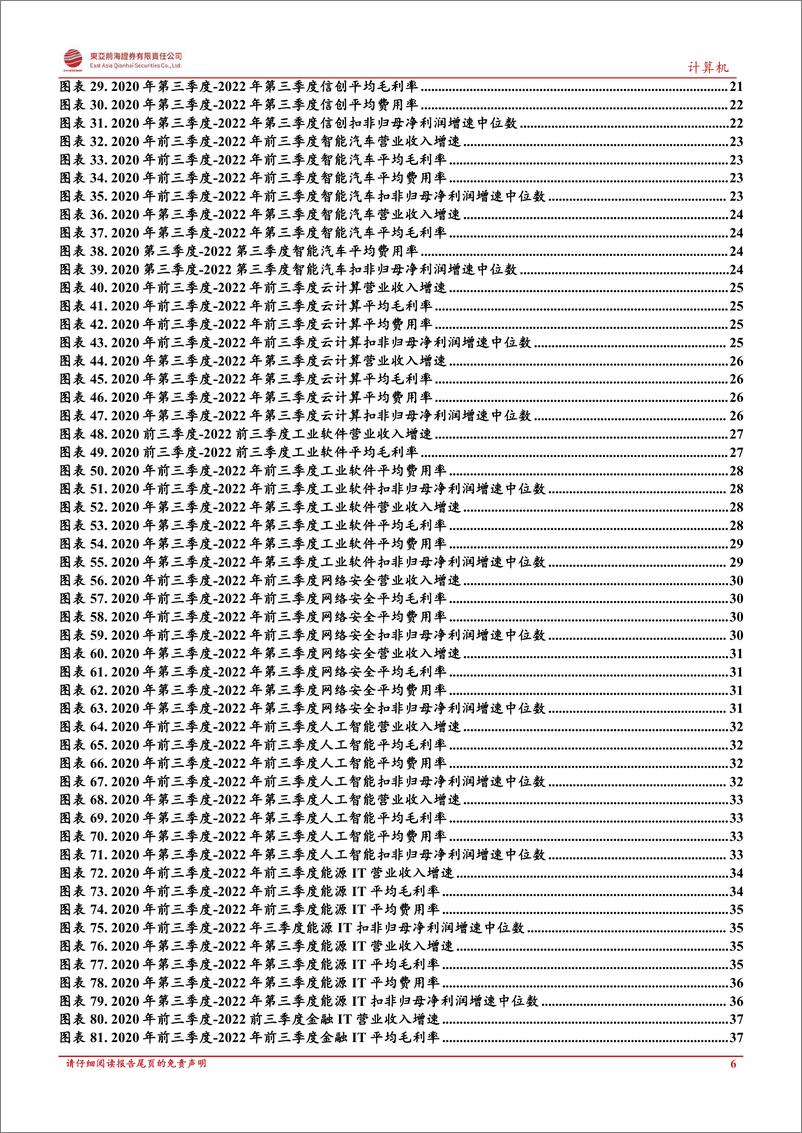 《计算机行业2022年第三季度季报综述：景气边际回暖，关注泛信创安全链-20221128-东亚前海证券-43页》 - 第7页预览图