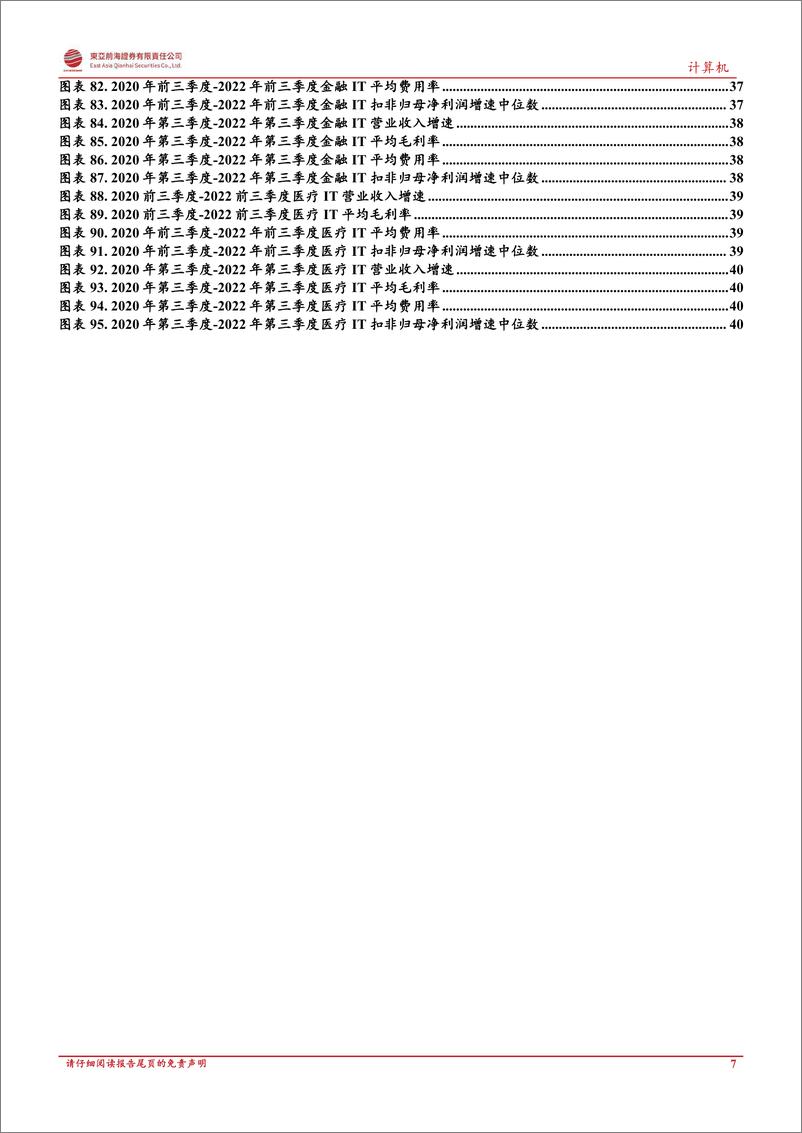 《计算机行业2022年第三季度季报综述：景气边际回暖，关注泛信创安全链-20221128-东亚前海证券-43页》 - 第8页预览图