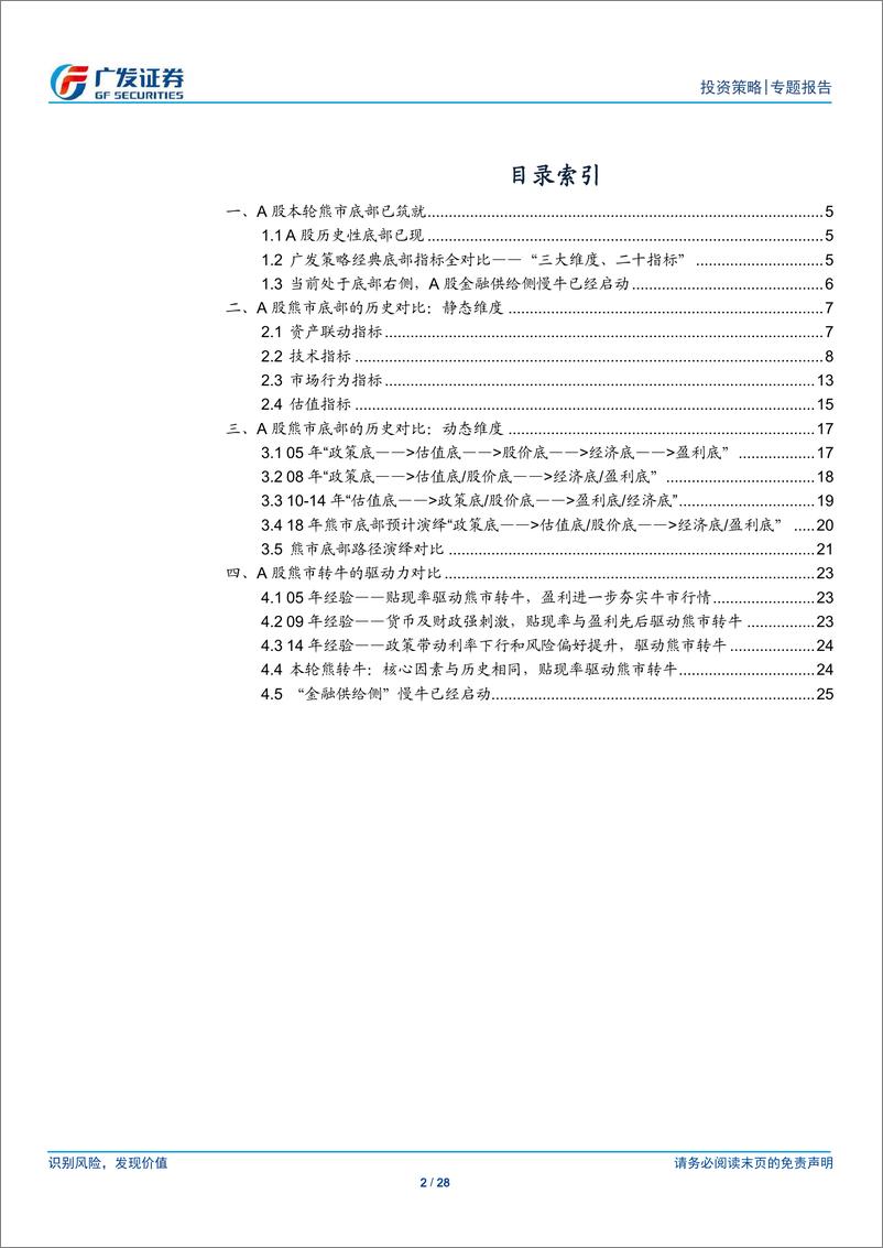 《“金融供给侧慢牛”系列报告（二）：否极泰A股历史性底部全对比-20190308-广发证券-28页》 - 第3页预览图