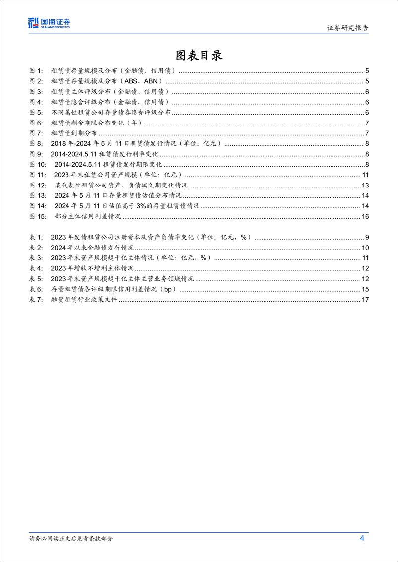 《债券研究：租赁债怎么看？-240521-国海证券-19页》 - 第4页预览图