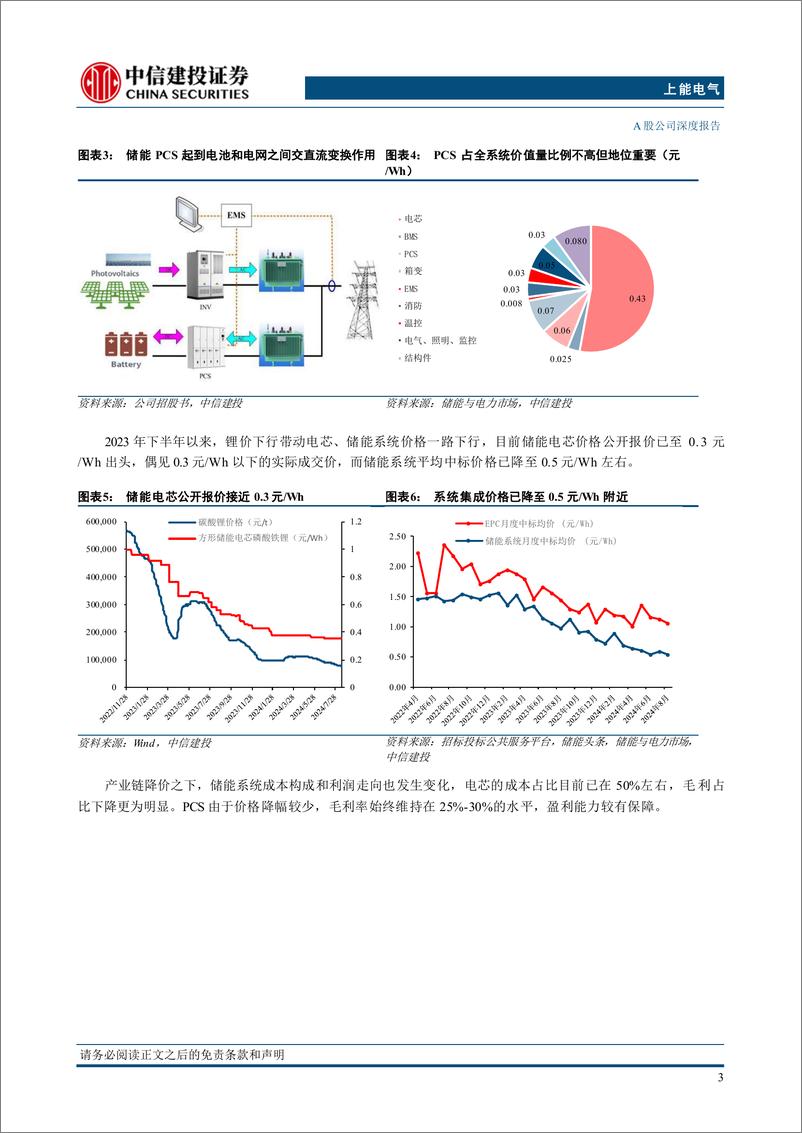 《上能电气(300827)受益海外储能光伏市场爆发，公司正处于业绩增长的奇点之上-241230-中信建投-42页》 - 第5页预览图