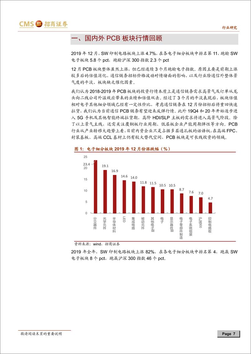 《PCB行业月度跟踪报告：5G设备链条望再迎放量，关注海外HDI龙头和特斯拉国产化-20200106-招商证券-44页》 - 第8页预览图