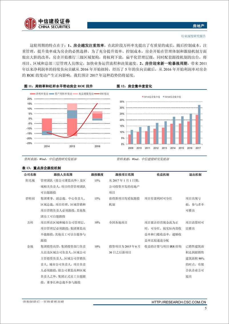 《房地产行业ROE专题深度研究：ROE是否能随着房地产集中度提升持续改善？-20180129-中信建投-33页》 - 第8页预览图