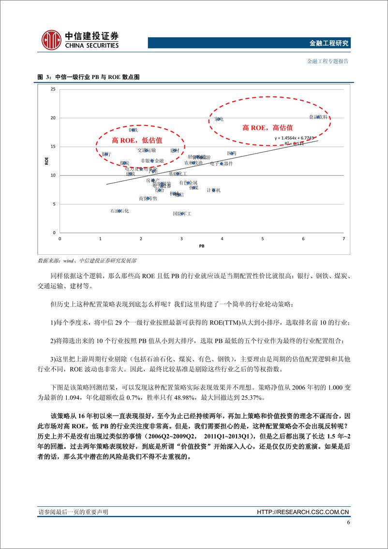 《中信建2018013“行业基本面量化”系列思考之一：ROE＆PB在行业配置中真的有效吗？》 - 第7页预览图