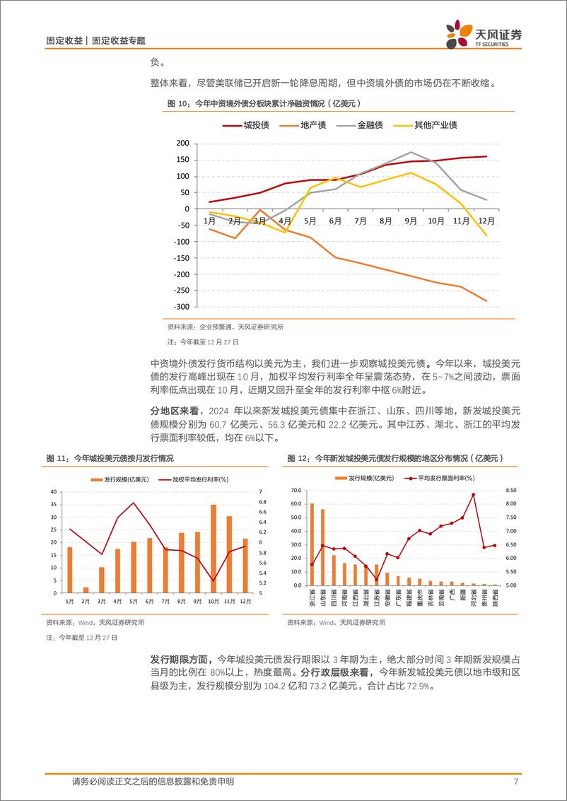 《固定收益定期：“抢券”抢到中资境外债？-241230-天风证券-13页》 - 第7页预览图