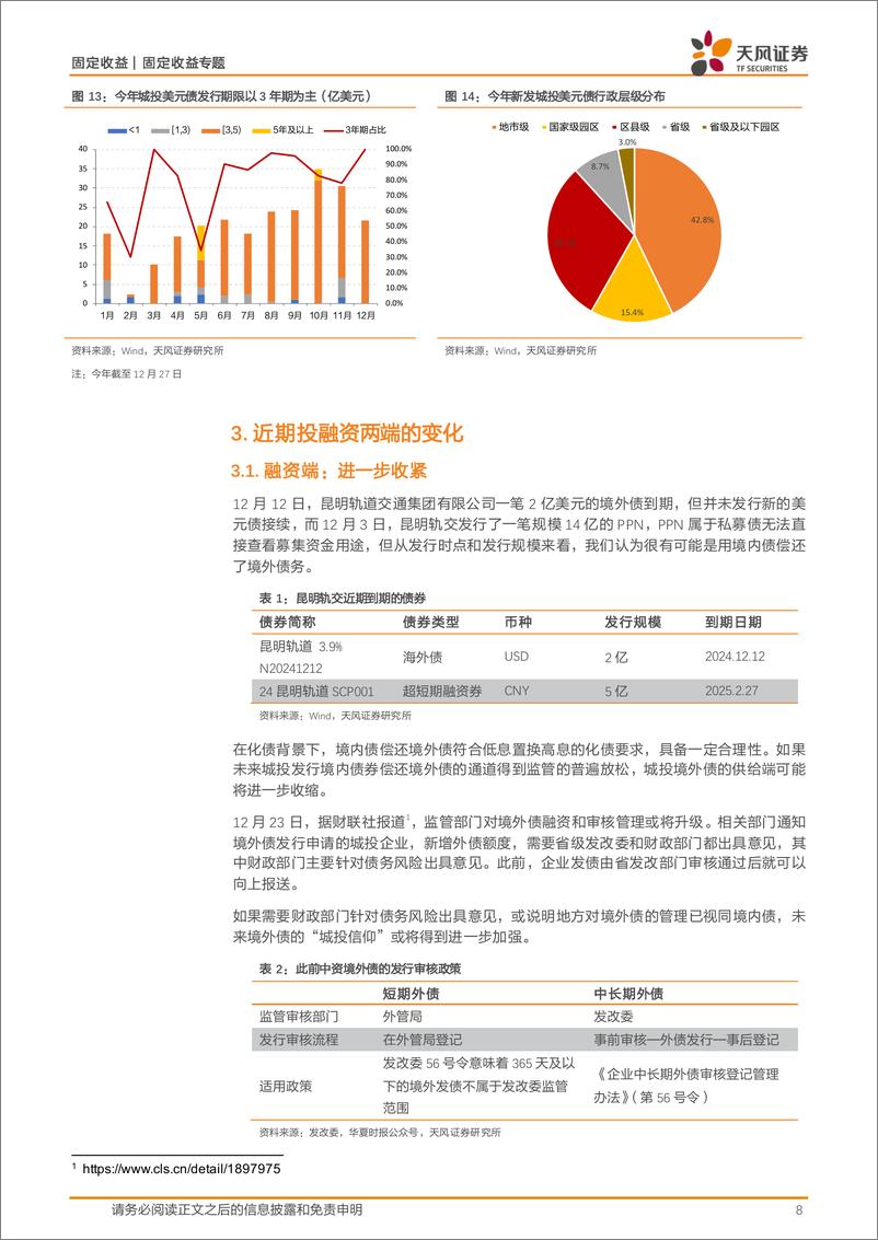 《固定收益定期：“抢券”抢到中资境外债？-241230-天风证券-13页》 - 第8页预览图