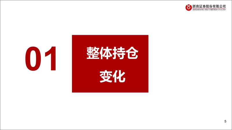 《医药行业基金持仓专题报告(2024Q3)：持仓回升，关注创新成长-241025-浙商证券-17页》 - 第5页预览图