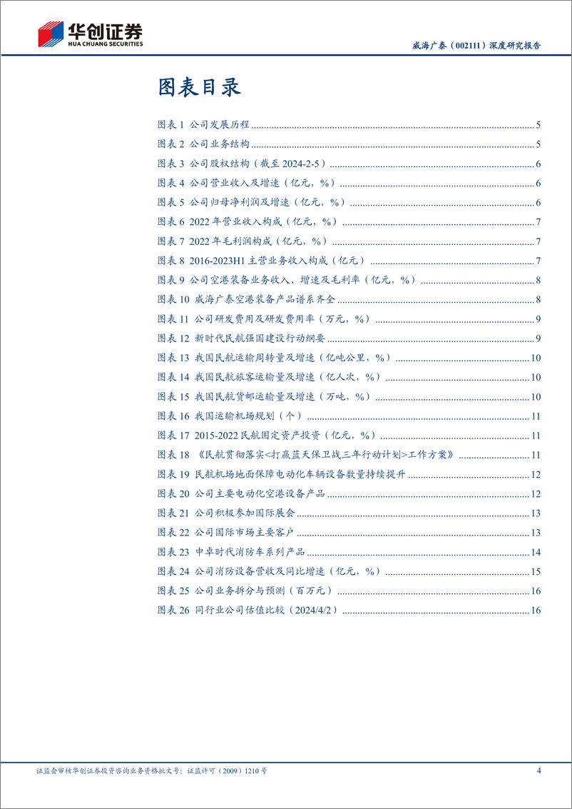 《深度报告-20240407-华创证券-威海广泰-002111.SZ-深度研究报向全球空港装备龙头迈212mb》 - 第4页预览图