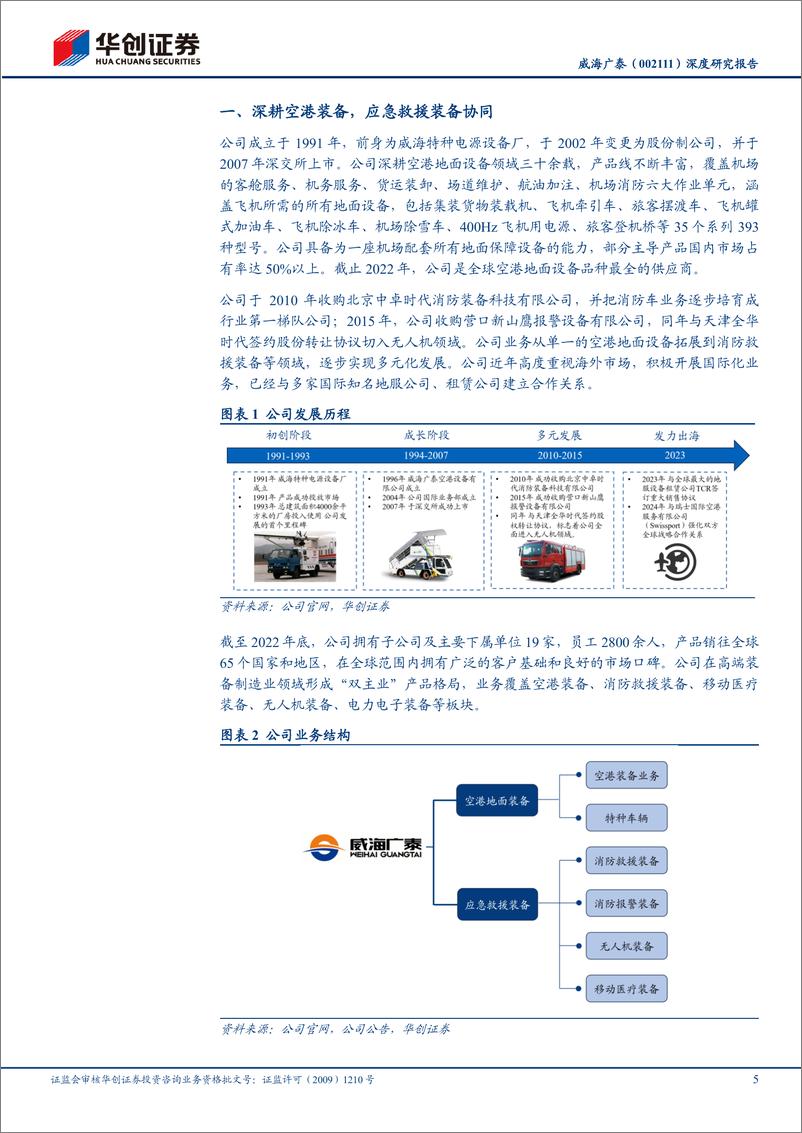 《深度报告-20240407-华创证券-威海广泰-002111.SZ-深度研究报向全球空港装备龙头迈212mb》 - 第5页预览图