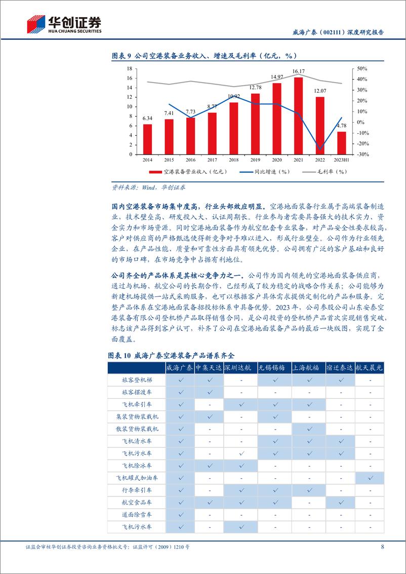 《深度报告-20240407-华创证券-威海广泰-002111.SZ-深度研究报向全球空港装备龙头迈212mb》 - 第8页预览图