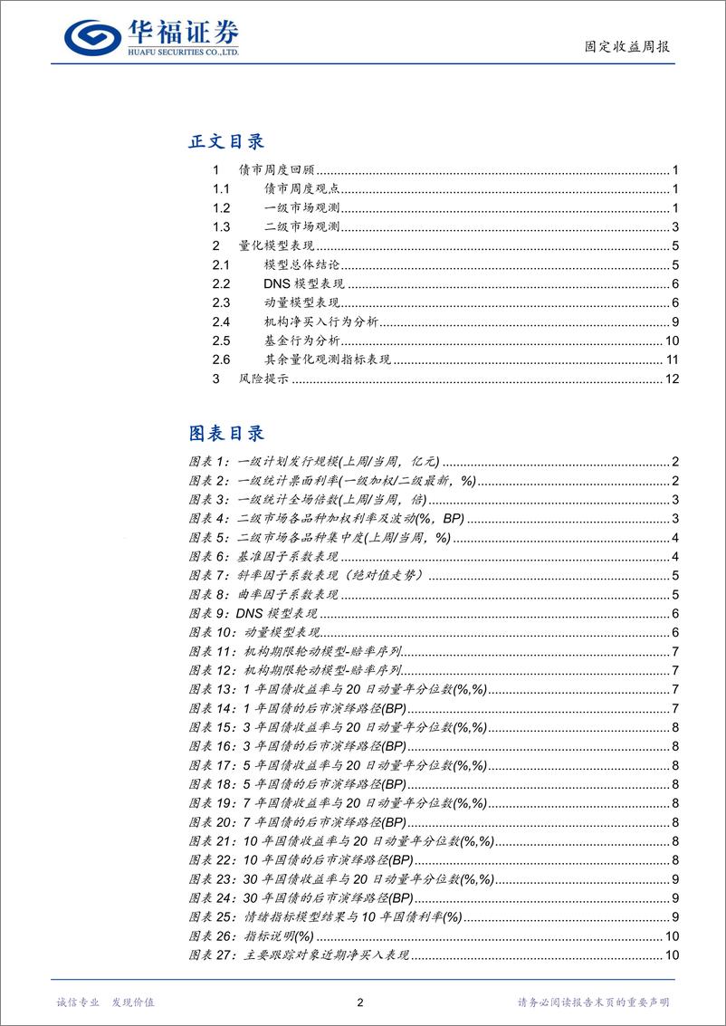 《固收量化：情绪模型看多幅度下滑，期限模型偏好3年-241119-华福证券-16页》 - 第2页预览图