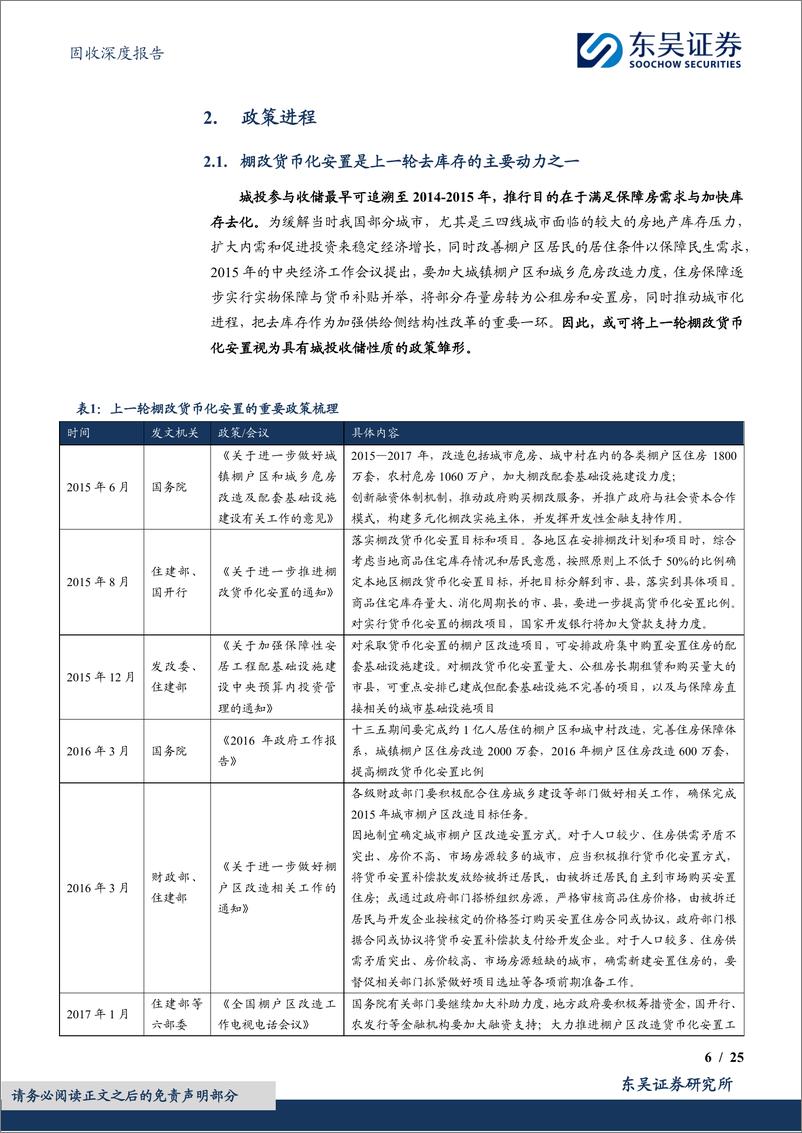 《固收深度报告：一文读懂城投收储政策进程及模式-240805-东吴证券-25页》 - 第6页预览图