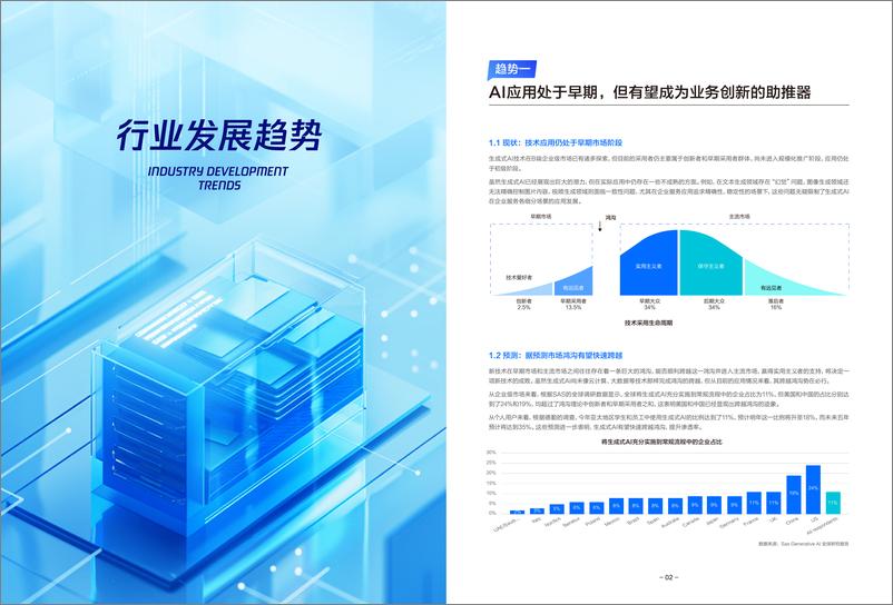 《AI驱动业务创新云夯实业务基础》 - 第4页预览图