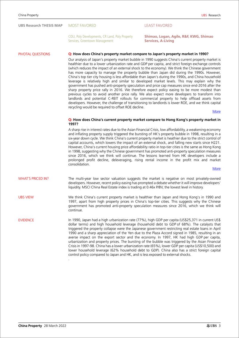 《瑞银-中国房地产行业-去杠杆化系列1：日本、中国香港房地产泡沫的教训-2022.3.28-27页》 - 第4页预览图