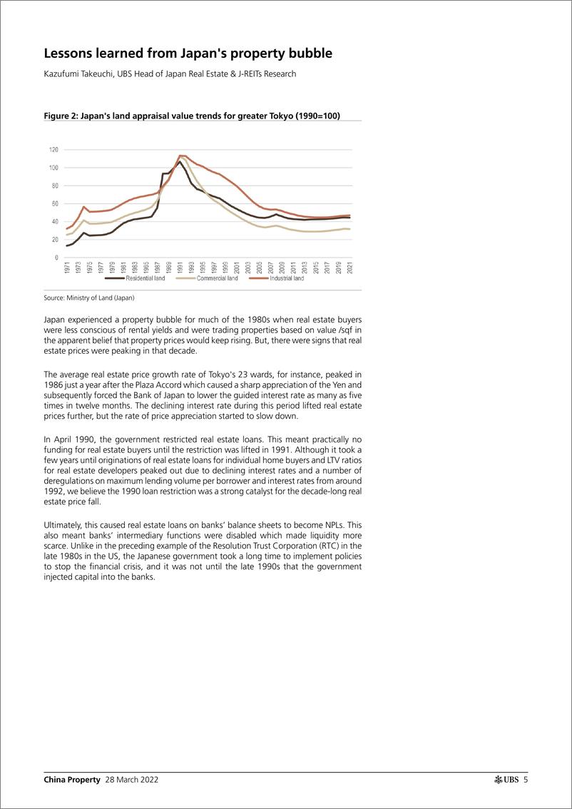 《瑞银-中国房地产行业-去杠杆化系列1：日本、中国香港房地产泡沫的教训-2022.3.28-27页》 - 第6页预览图