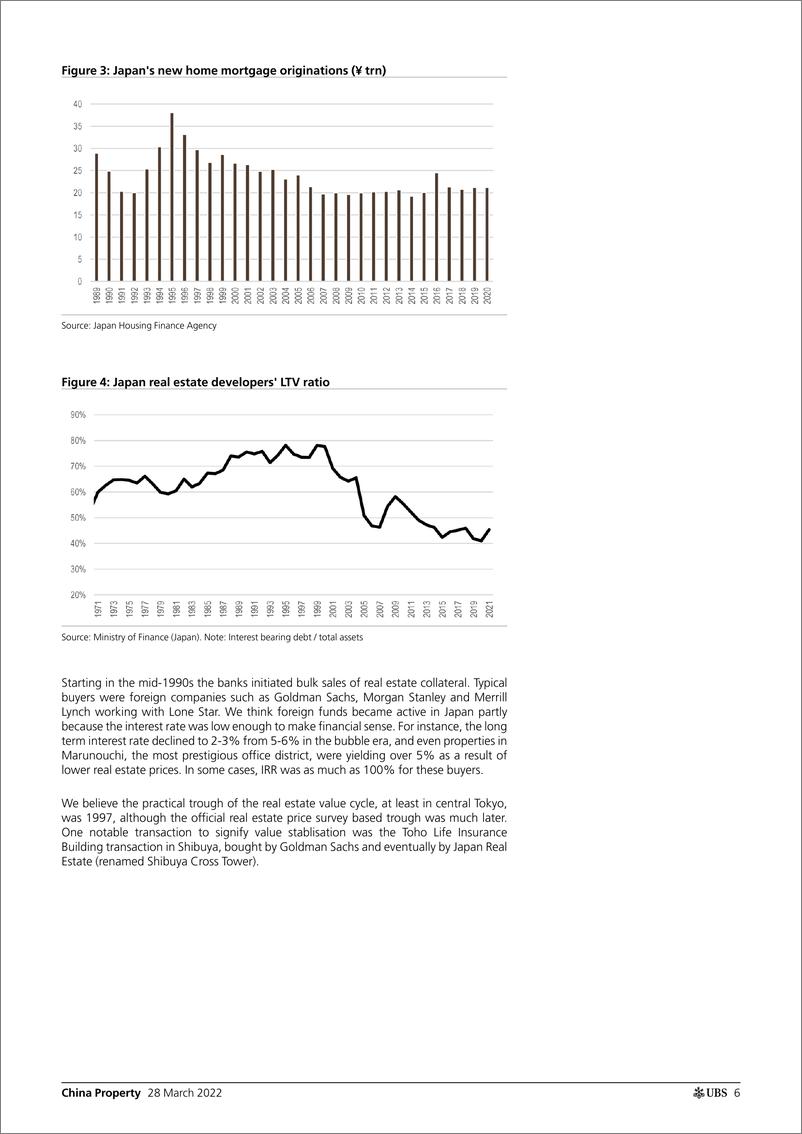 《瑞银-中国房地产行业-去杠杆化系列1：日本、中国香港房地产泡沫的教训-2022.3.28-27页》 - 第7页预览图