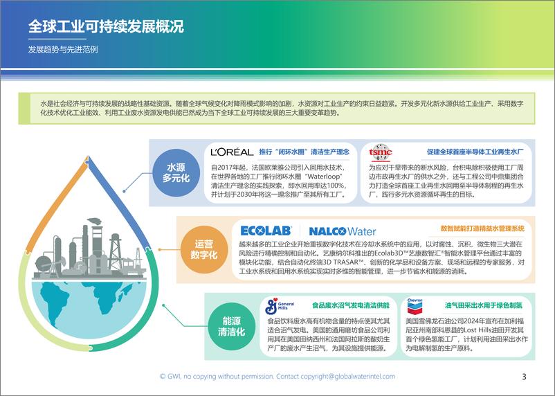 《艺康_2024年工业水与能源双效升级_迈向数智化_精细化_资源化的可持续未来白皮书》 - 第5页预览图