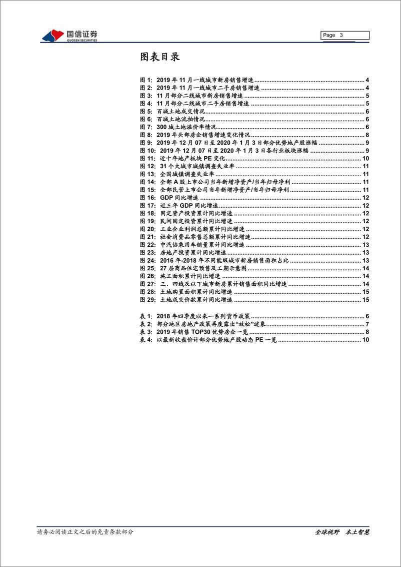 《房地产行业2020年1月投资策略：坚定看好优势地产股-20200106-国信证券-18页》 - 第4页预览图