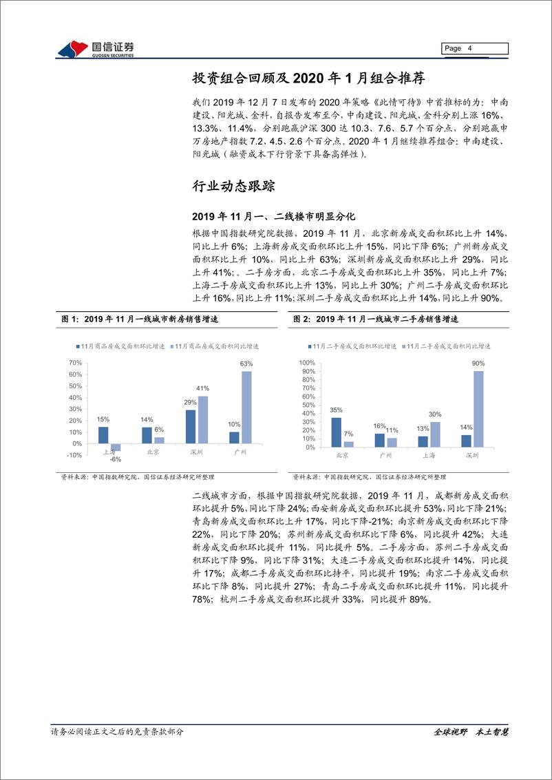 《房地产行业2020年1月投资策略：坚定看好优势地产股-20200106-国信证券-18页》 - 第5页预览图