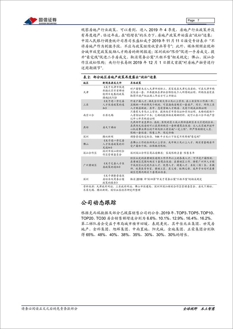 《房地产行业2020年1月投资策略：坚定看好优势地产股-20200106-国信证券-18页》 - 第8页预览图