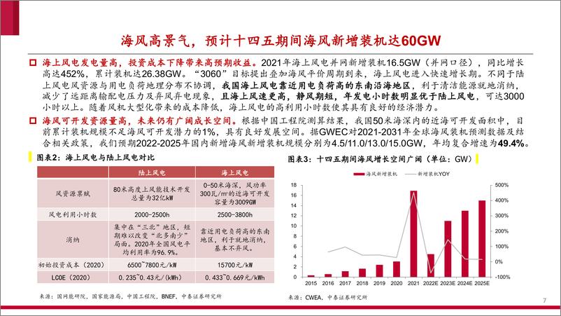 《海底电缆行业深度报告1：乘海风起势，头部强者高速成长-20221219-中泰证券-38页》 - 第8页预览图