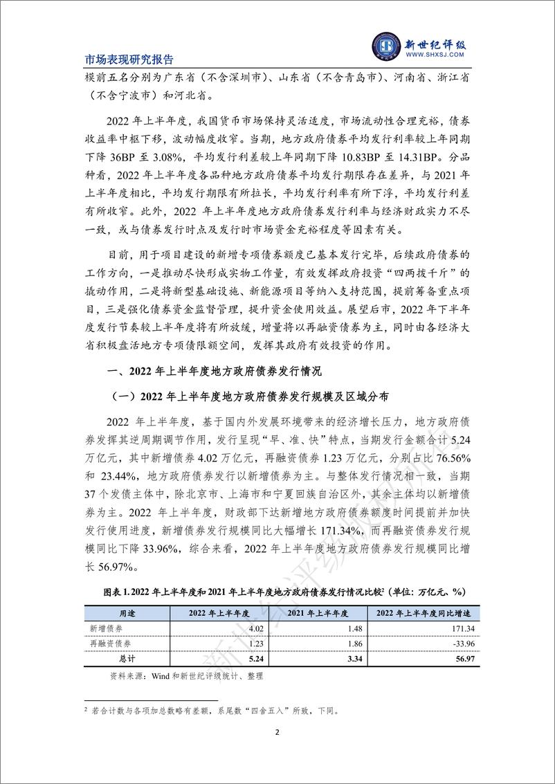 《新世纪评级-2022年上半年度地方政府债券发行情况和市场表现分析-10页-WN9》 - 第2页预览图