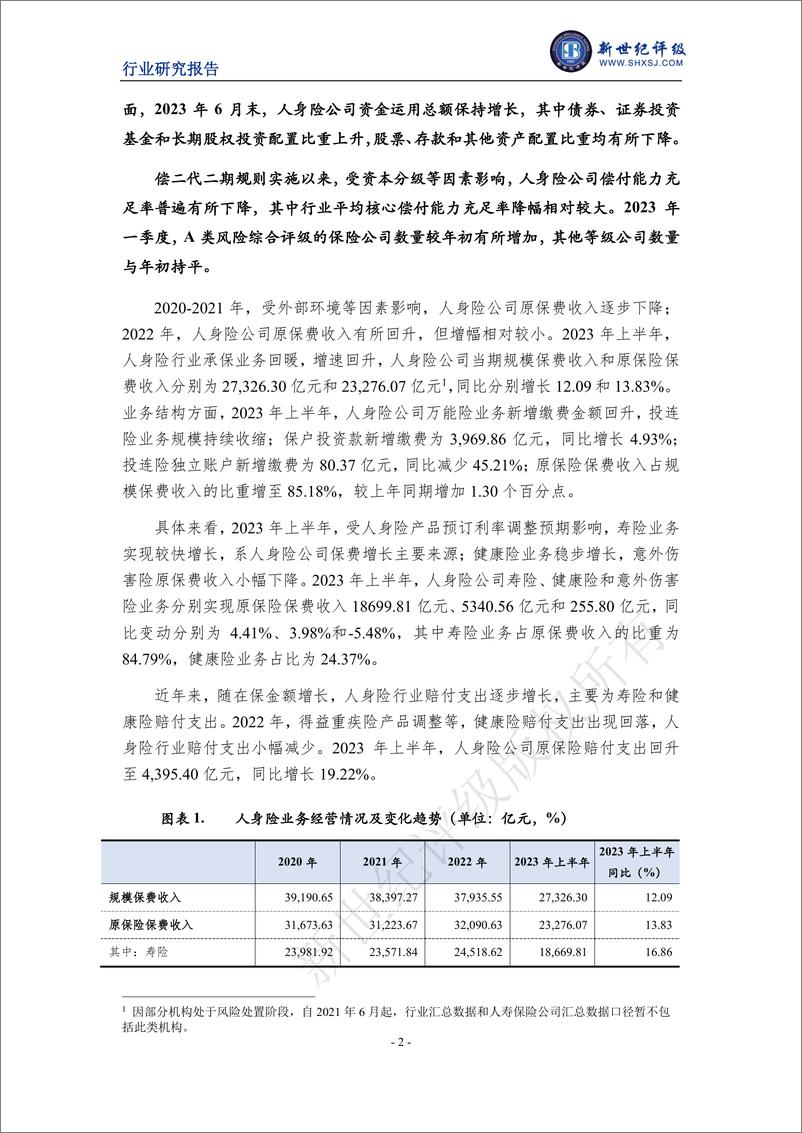 《新世纪评级-2023年上半年人身险行业信用观察-11页》 - 第3页预览图