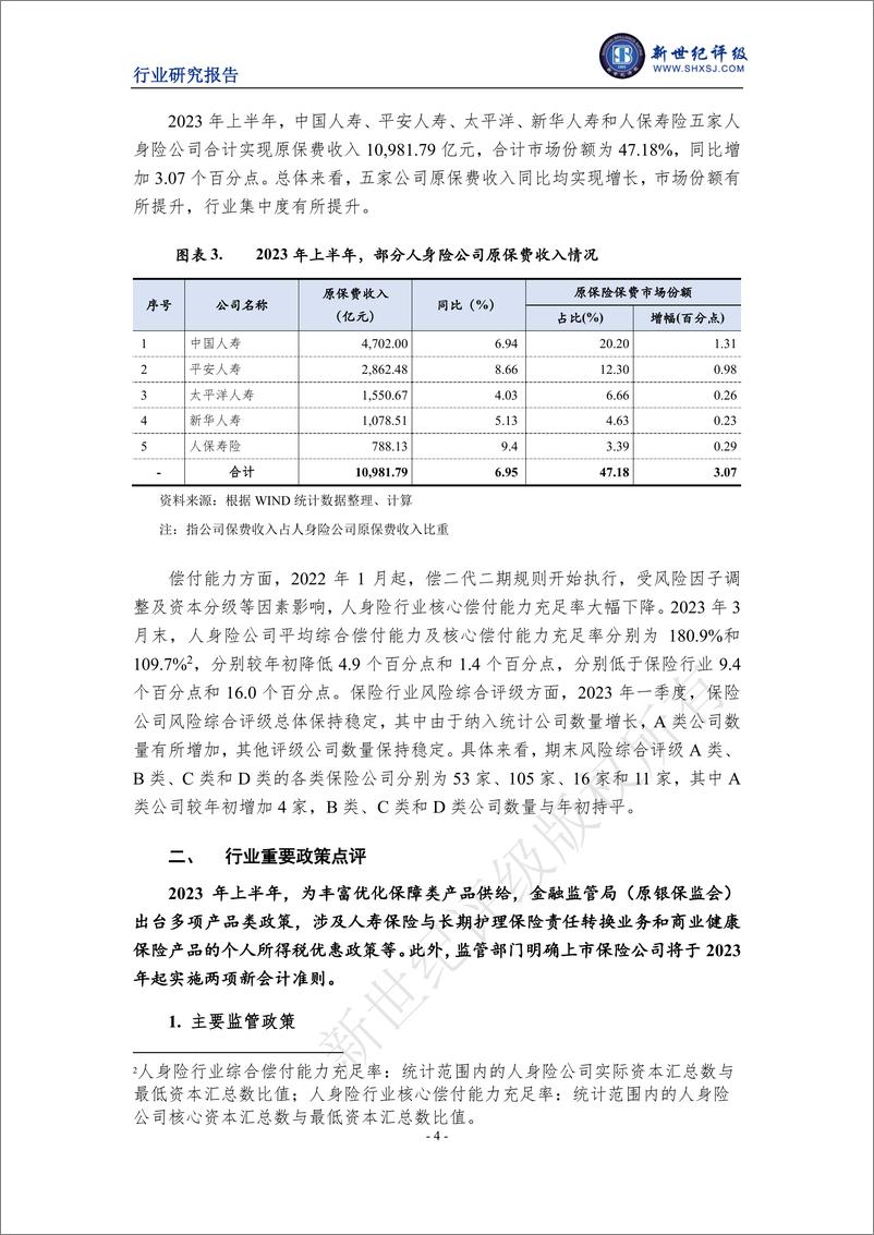 《新世纪评级-2023年上半年人身险行业信用观察-11页》 - 第5页预览图