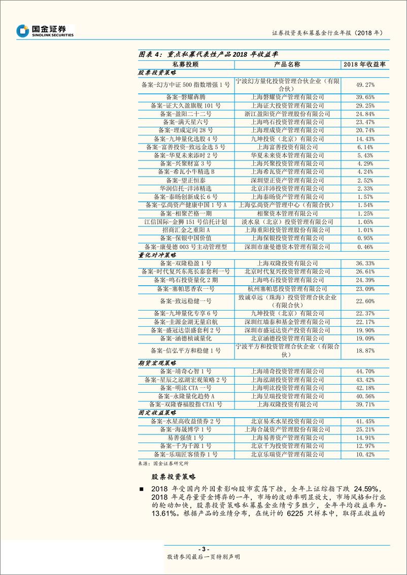 《证券投资类私募基金行业年报（2018年）：各策略分化明显，期货宏观略胜一筹-20190128-国金证券-15页》 - 第4页预览图