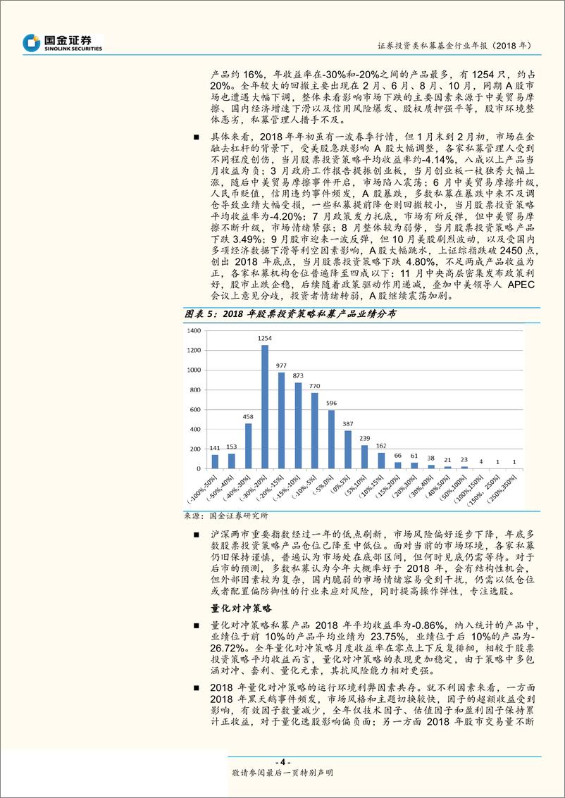 《证券投资类私募基金行业年报（2018年）：各策略分化明显，期货宏观略胜一筹-20190128-国金证券-15页》 - 第5页预览图