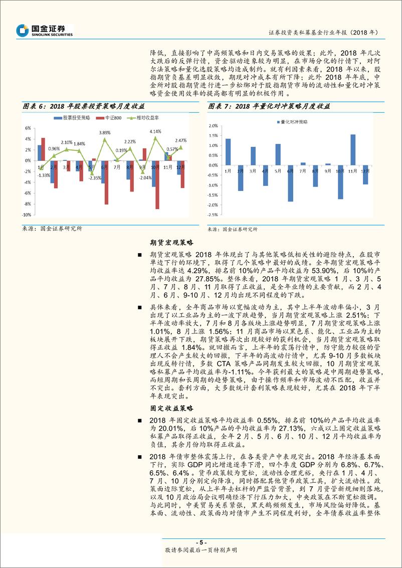 《证券投资类私募基金行业年报（2018年）：各策略分化明显，期货宏观略胜一筹-20190128-国金证券-15页》 - 第6页预览图