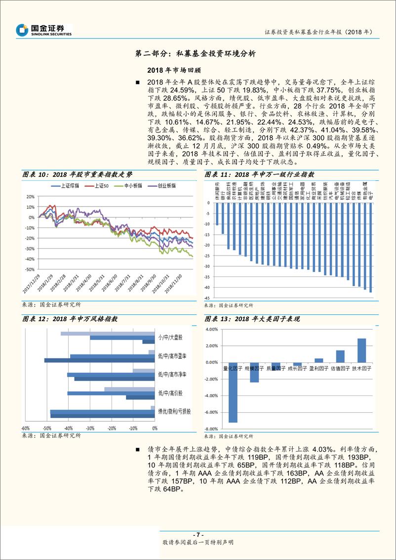 《证券投资类私募基金行业年报（2018年）：各策略分化明显，期货宏观略胜一筹-20190128-国金证券-15页》 - 第8页预览图