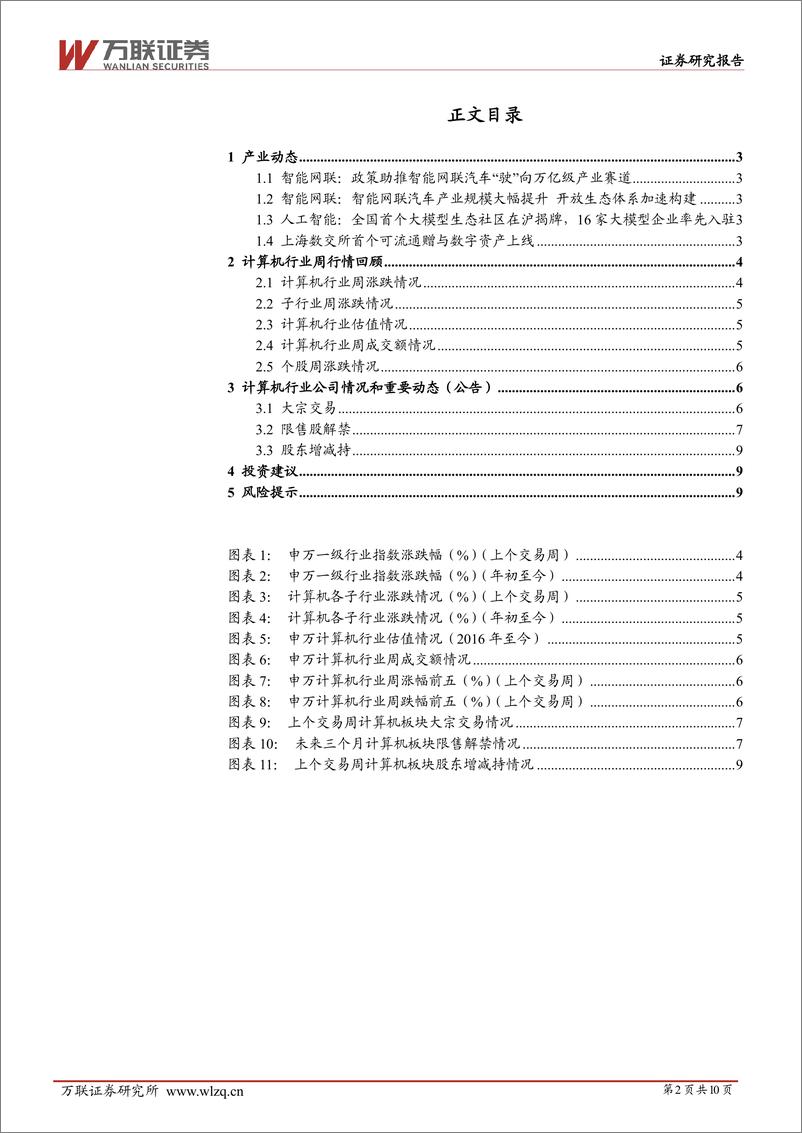 《20231009-智能网联汽车持续推进，首个大模型社区落地上海》 - 第2页预览图