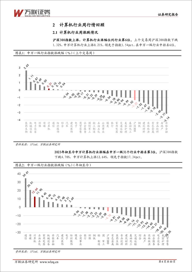 《20231009-智能网联汽车持续推进，首个大模型社区落地上海》 - 第4页预览图