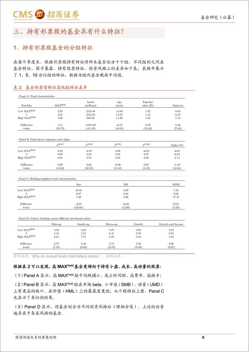 《“琢璞”系列报告：共同基金为什么持有彩票股？-20230712-招商证券-17页》 - 第7页预览图