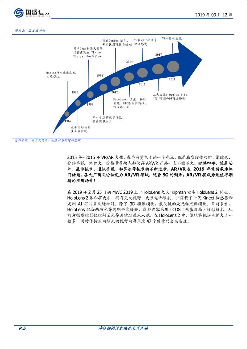 《电子行业：5G之ARVR-20190312-国盛证券-31页》 - 第6页预览图