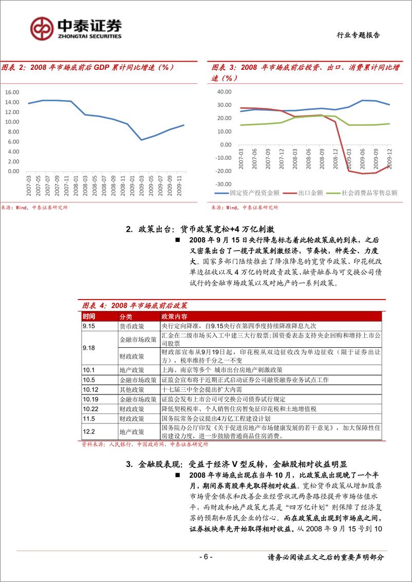 《金融行业专题研究报告：政策转向后，金融股五次复盘，市场底与经济底的驱动因子决定走势-20230730-中泰证券-22页》 - 第7页预览图