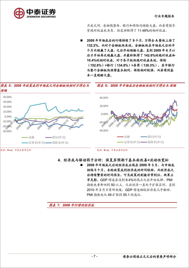 《金融行业专题研究报告：政策转向后，金融股五次复盘，市场底与经济底的驱动因子决定走势-20230730-中泰证券-22页》 - 第8页预览图