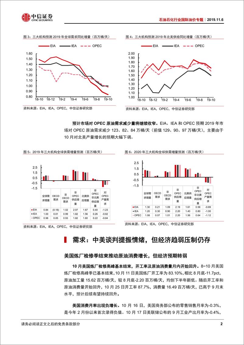 《石油石化行业国际油价专题：供需增幅同步收窄，中美谈判短期提振情绪-20191106-中信证券-19页》 - 第6页预览图