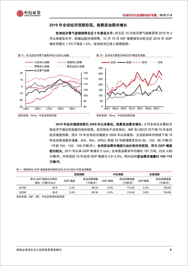 《石油石化行业国际油价专题：供需增幅同步收窄，中美谈判短期提振情绪-20191106-中信证券-19页》 - 第8页预览图